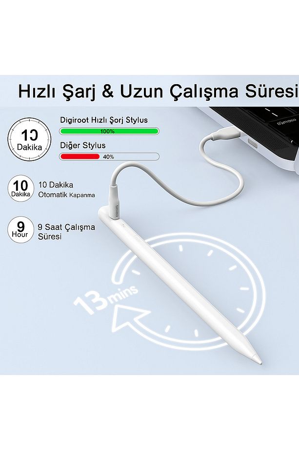 Universal Dokunmatik Stylus Kalem - USB-C Sarjli, Bluetooth’suz, iOS Android Uyumlu - 3