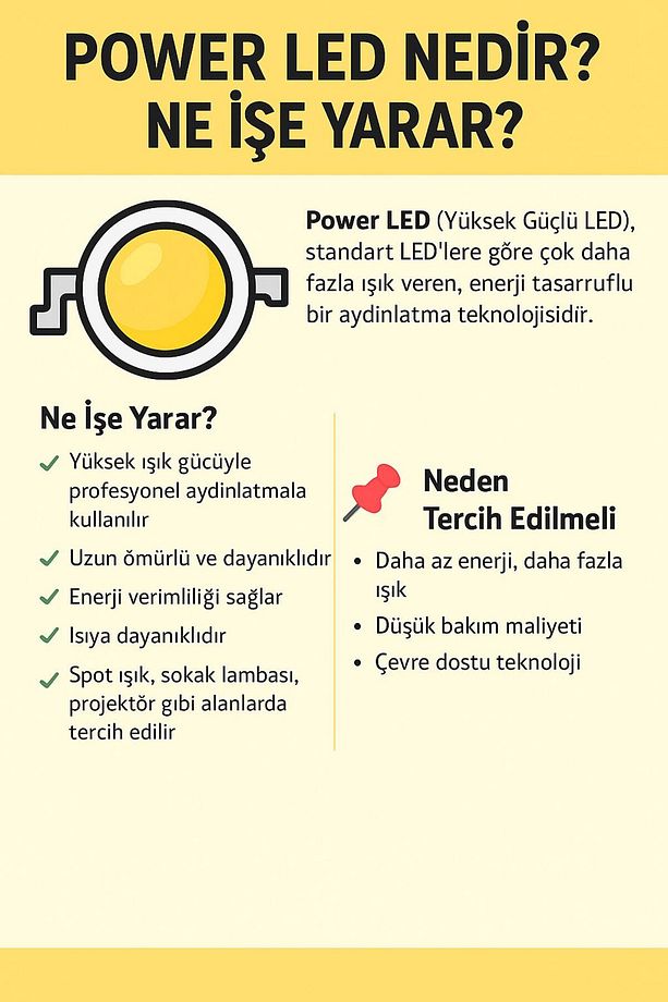 İstanbul Avize Delux Gümüş Ledli Modern Beyaz Power Led Avize Led Avize - 5