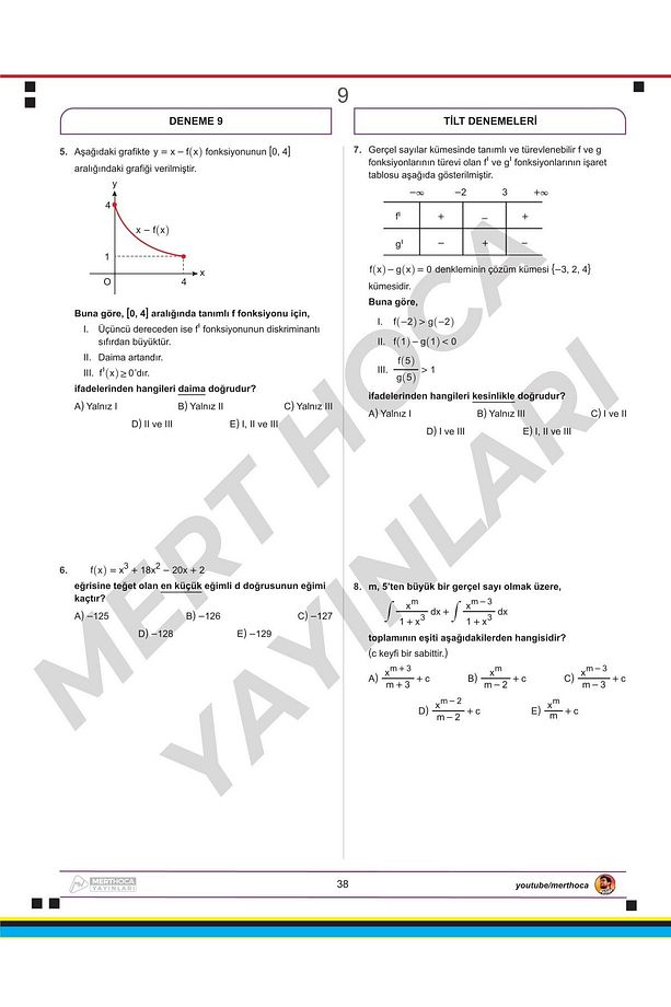 Mert Hoca Ayt Tilt Denemeleri - Trigonometri Integral Limit Türev 30'lu Deneme - 5