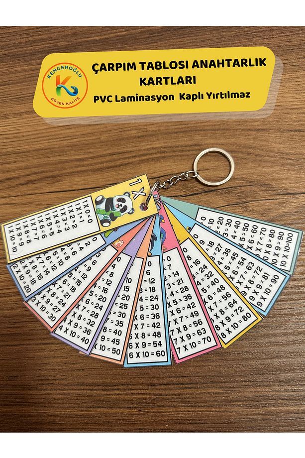 Egzotik Hayvanlar Temalı Çarpım Tablosu Anahtarlık Ritmik Sayma 3'lü Set Eğitim Materyalleri - 6