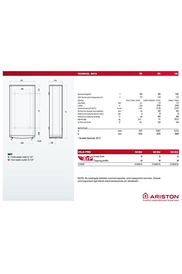 Velis PRO 50 EU 50 lt Termosifon - 5