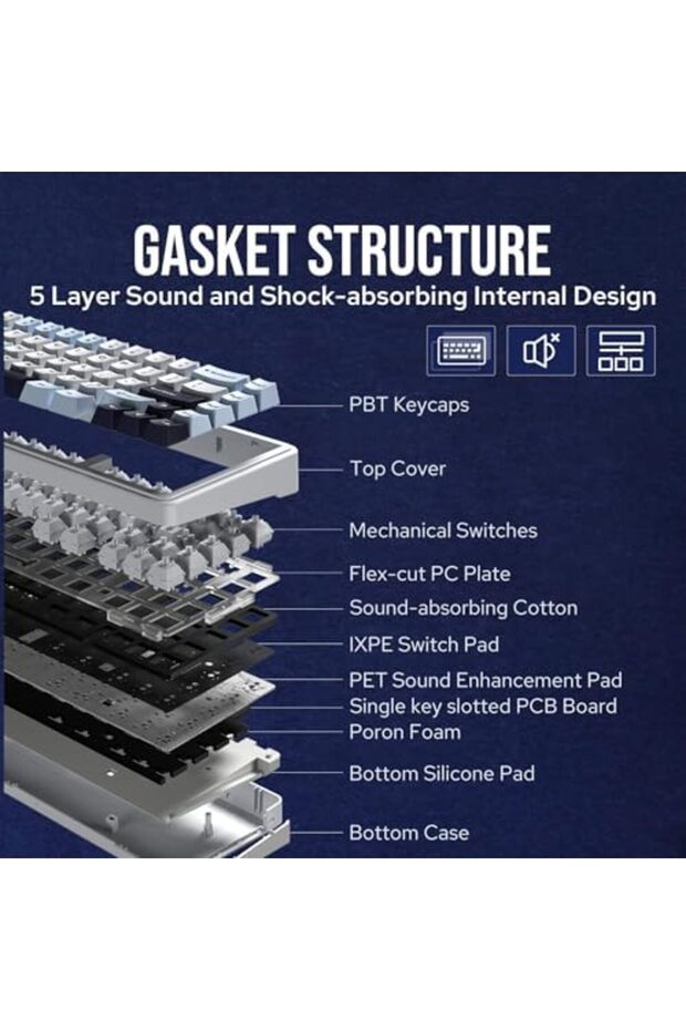 x Aula F65 65% Wireless Mechanical Keyboard, Hot Swappable Gasket Custom Gaming Keyboard wi - 8