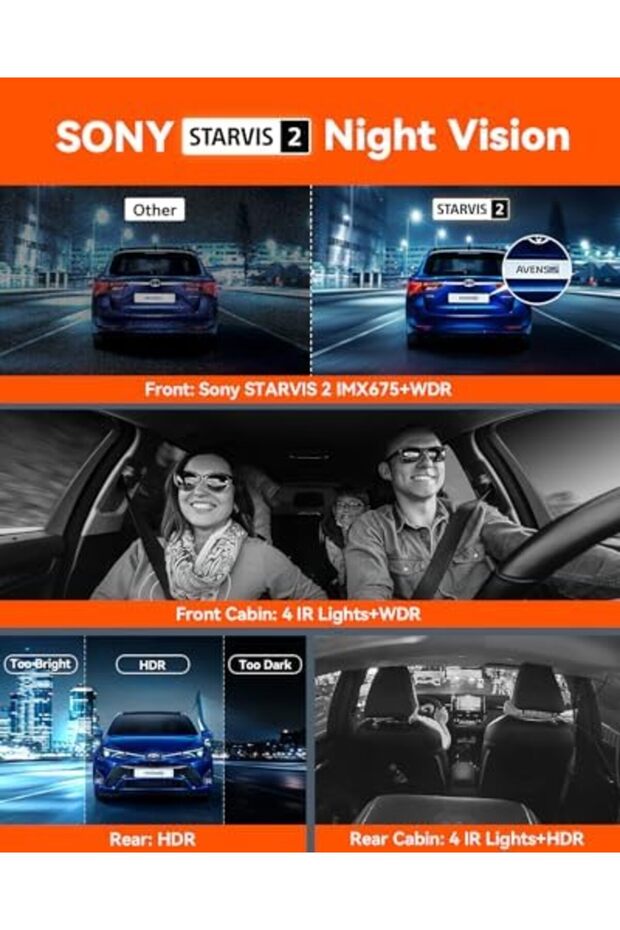 N5 4 Channel WiFi 360° All Sides Dash Cam - 8