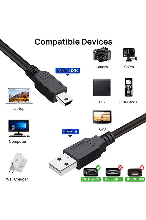 1.5 Metre Ps3 Kol Şarj Kablosu 5 Pin Mini Usb Usb5-pin 2.0 Erkek A Mini 5 Pin B 1.5mt Piramit Uç - 5