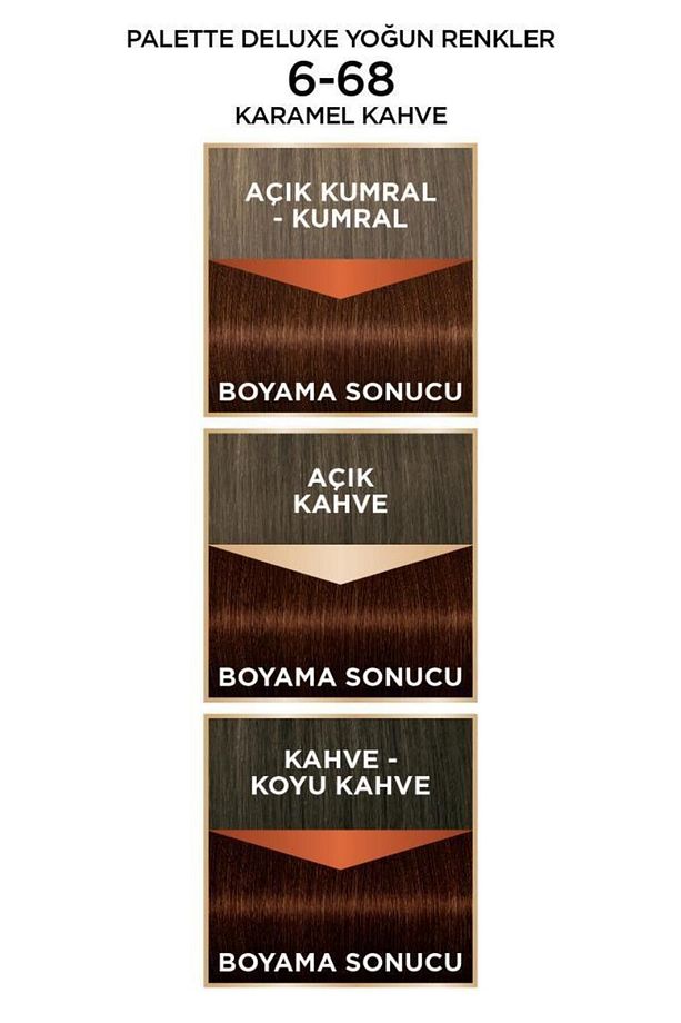 Deluxe Yoğun Renkler 6-68 Karamel Kahve X 2 Adet Saç Boyası - 5