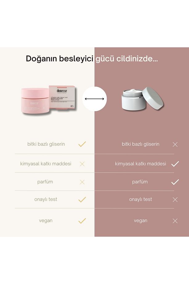 Kolajen Içerikli A-c-f Vitaminli Yüz Kremi Özel Formül Yoğun Nemlendirme Tüm Cilt Tiplerine - 5