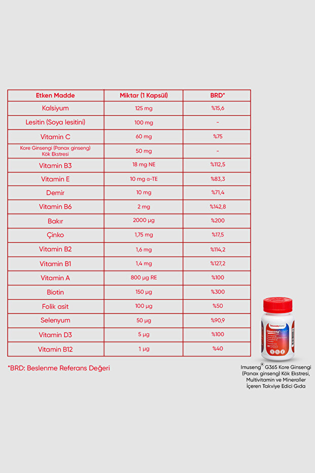 Imuseng G365 30 Kapsül - 3