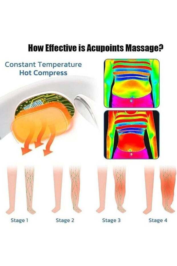 Intelligent Neck Massager with Heat, Lymphatic Drainage Machine with 12 Modes - 3