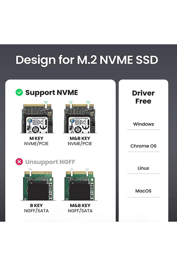 USB 3.2 Type-C to PCIe Express NVMe SSD M.2 M-Key M&B-Key Hard Disk Kutusu - 8