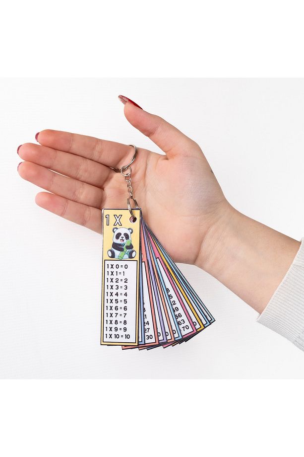 Egzotik Hayvanlar Temalı Çarpım Tablosu Anahtarlık Ritmik Sayma 3'lü Set Eğitim Materyalleri - 2
