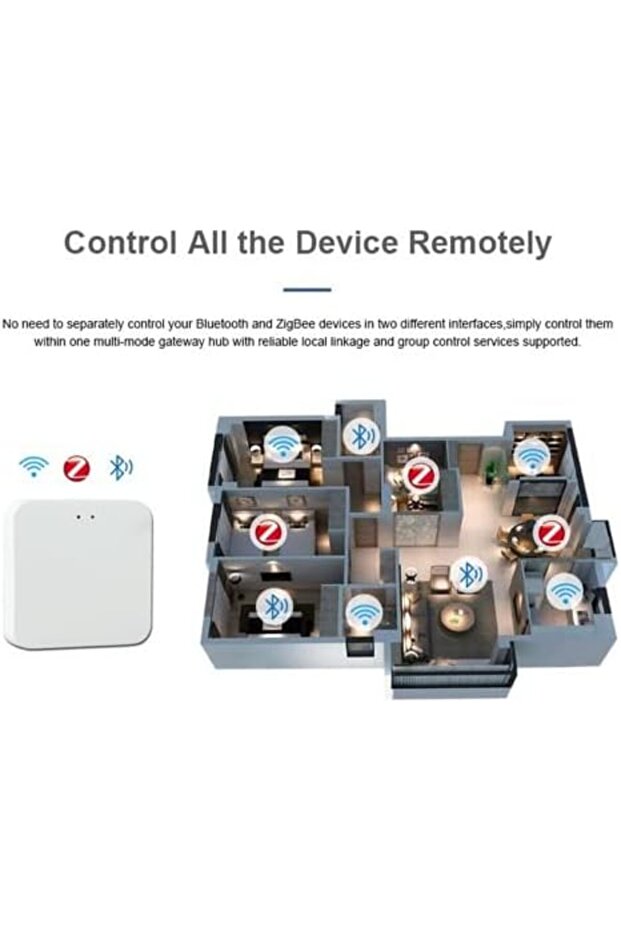Tuya Smart Multimode Gateway Wifi Zigbee Bluetooth Hub Bridge - 3