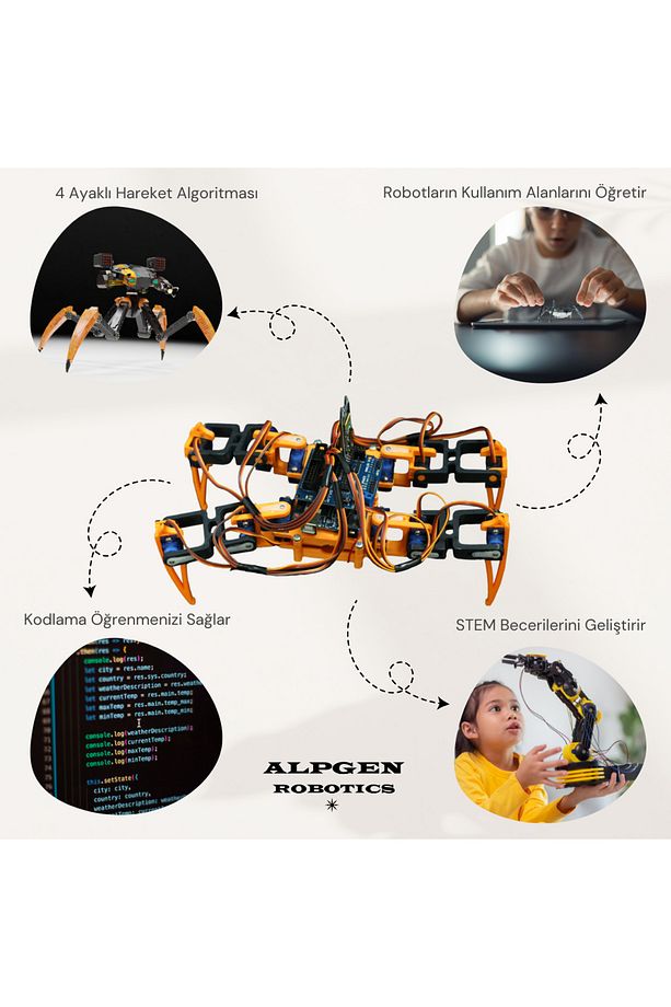 4 Ayaklı Arduino Örümcek Robot Yeni PLA Plastik Parça Seti (Elektronik Dahil Değil) SG90 Uyumlu - 4