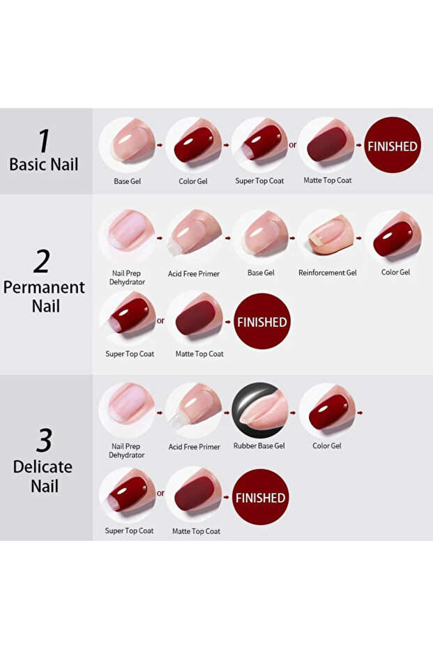 Rubber Base Coat/Baz kat-15ml - 7