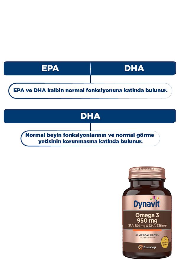 Omega 3 950 Mg Yumuşak Kapsül 30 Lu X 2 Adet - 6