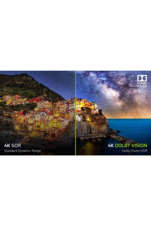 Nvıdıa Shield Tv | 4k Hdr Streaming Media Player - 6