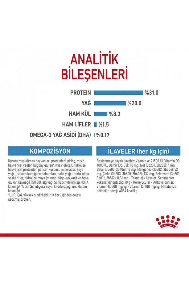 Xsmall Puppy Çok Küçük Irklar Için Yavru Kuru Köpek Maması 1.5kg - 6