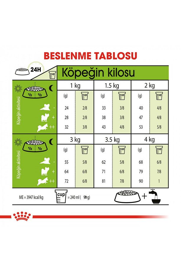 Xsmall Ageıng 12 Çok Küçük Irklar Için Ageing 12 Yaş Ve Üzeri Kuru Köpek Maması 1.5kg - 7