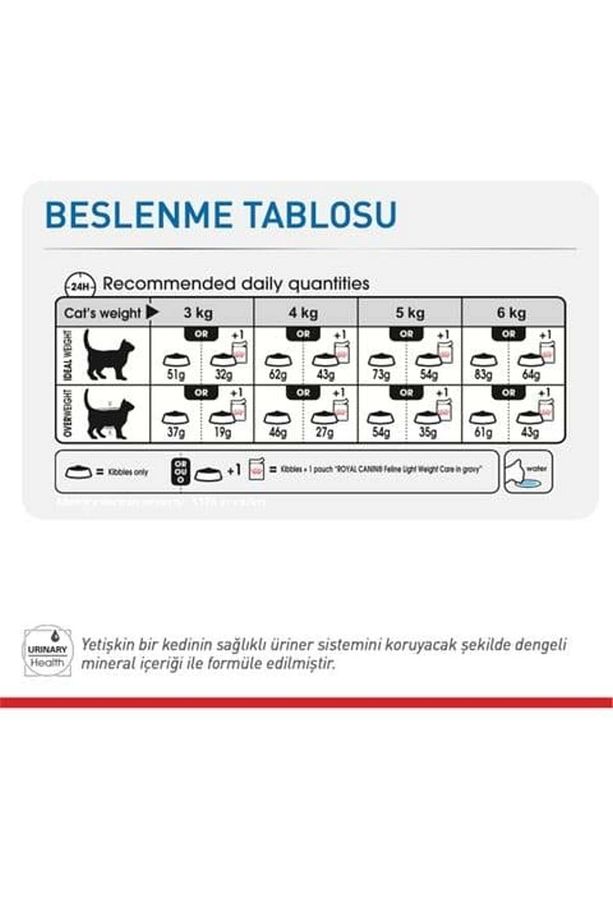 Lightweight Yaş Kedi Maması 12 X 85g (BOX) - 2
