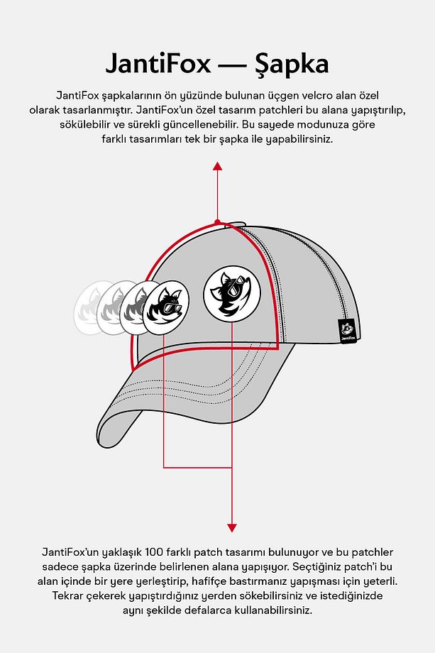 Unisex, 100% Koton, Janti Fox Patchleriyle Tasarlanabilir Ve Ayarlanabilir Mavi Şapka - 7