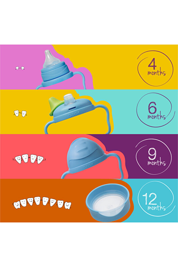 B.Box Transition Value Pack - 2