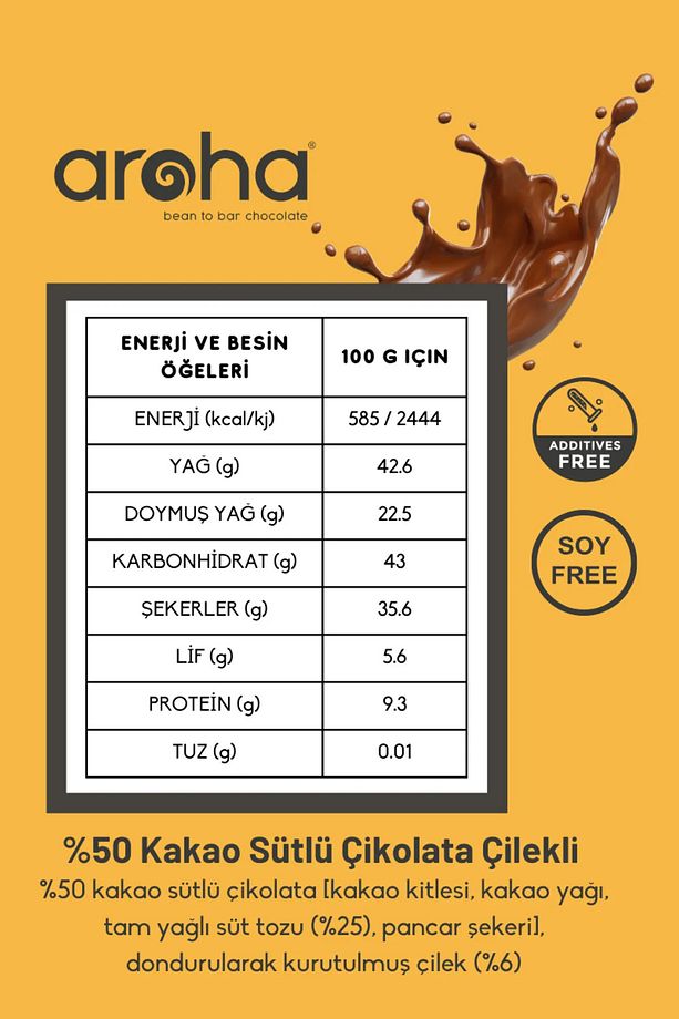 ÇİLEKLİ SÜTLÜ LOLİPOP ÇİKOLATA - %50 KAKAO ÇİLEKLİ SÜTLÜ ÇİKOLATA - 25 g (1 ADET) - 5