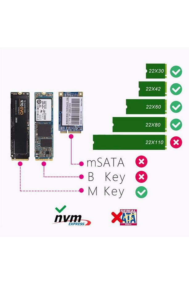 USB 3.2 Type-C to PCIe Express NVMe SSD M.2 M-Key M&B-Key Hard Disk Kutusu - 7