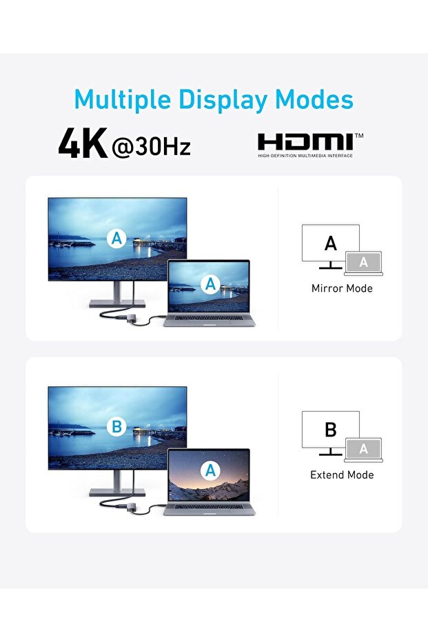 USB-C Hub (5-in-1) with 4K HDMI at 30Hz, Maximum 100W Power Delivery, USB-C and USB-A Data Por - 9