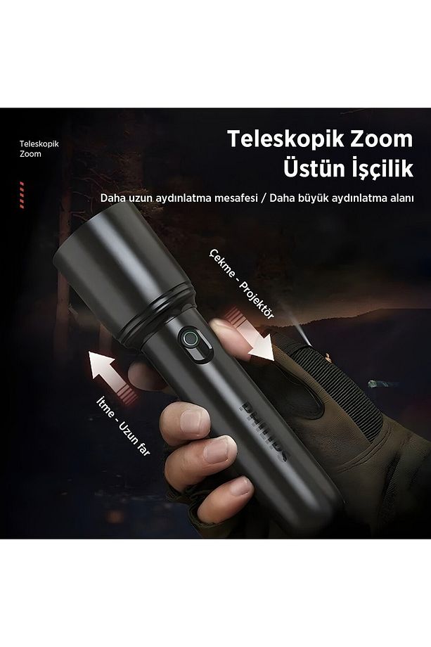 Sfl1403 400 Lümen 5w Led El Feneri Teleskopik Zoom Sos Modlu Şarj Edilebilir Uzun Menzilli F - 5