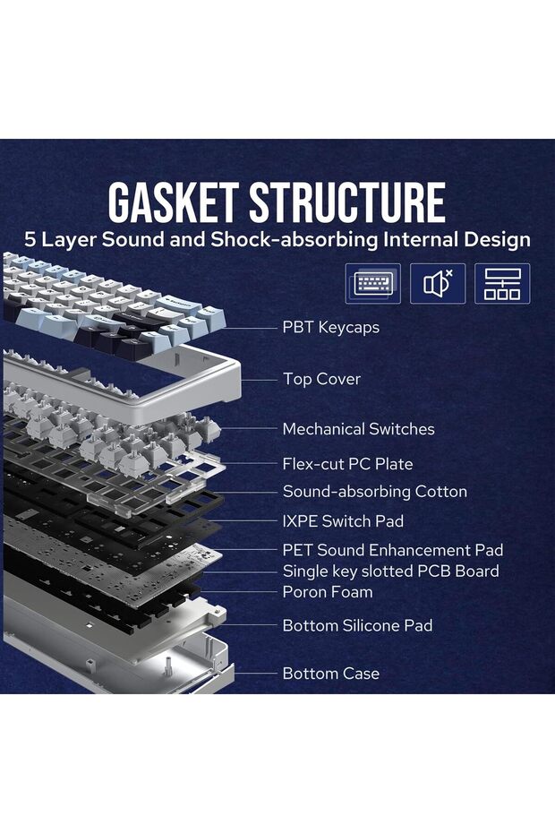 x Aula F65 65% Wireless Mechanical Keyboard, Hot Swappable Gasket Custom Gaming Keyboard wi - 7