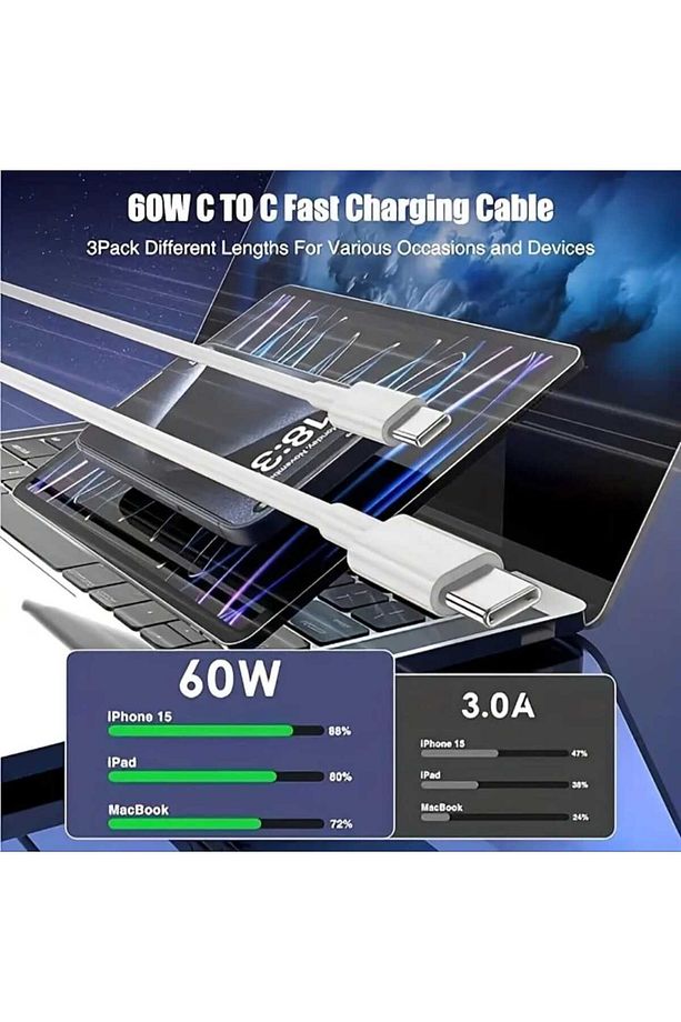Hızlı Şarj Data Kablosu 60 W USB C den USB C ye 100cm - 4