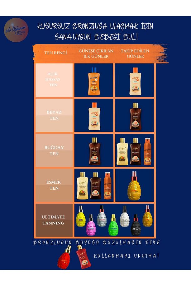 Yüksek Korumalı Güneş Kremi SPF50+ 200ml - 6