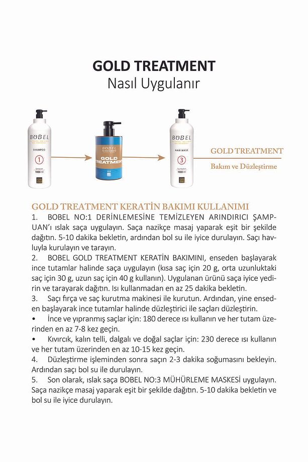 3"lü Keratin Set Ve 1000 ml Şampuan 1000 ml Maske - 5