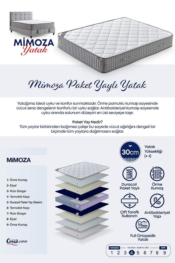 Mimoza Modeli Tek Kişilik Full Ortopedik Antibakteriyel Yataklı Baza Ve Başlık Takımı 3 Lü Set - 6
