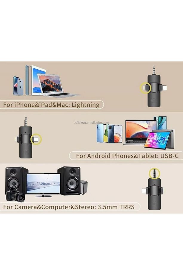 F11 3in1 Kablosuz 2 Li Yaka Mikrofonu - Type-c / Lightning / 3.5mm Uyumlu Profesyonel Ses Çözümü! - 3