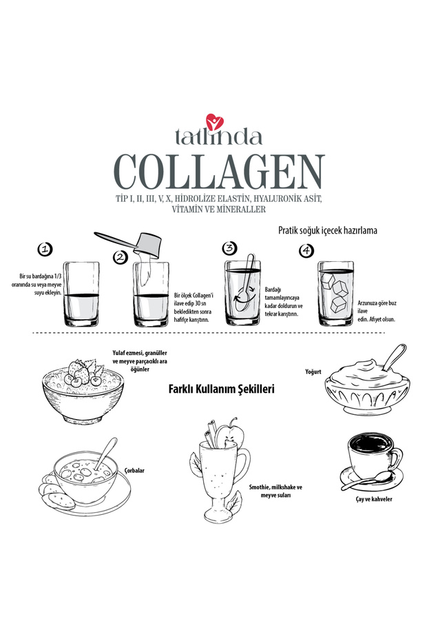 COLLAGEN - 4