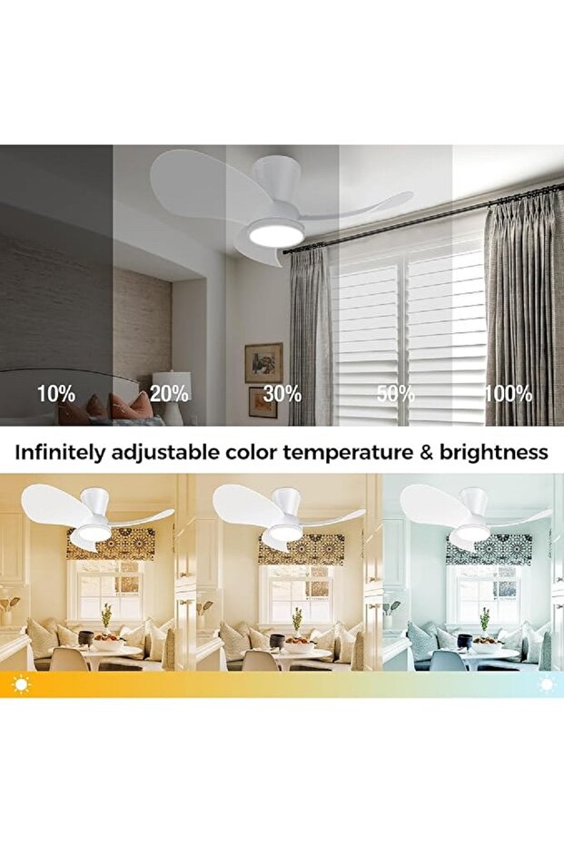 Ceiling fan with lighting, 6 speeds, 30 dB, diameter 76 cm, 3 color temperatures - 7