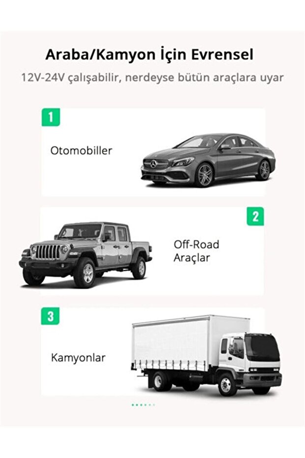 70594 CD213 50W Çift PD Type-C Type-C Hızlı Şarj Portu Araç Şarj Cihazı - 5