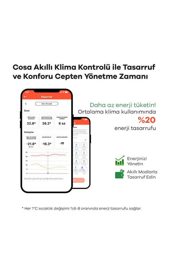 Akıllı Oda Termostatı Klima Kontrolü v5 - 3