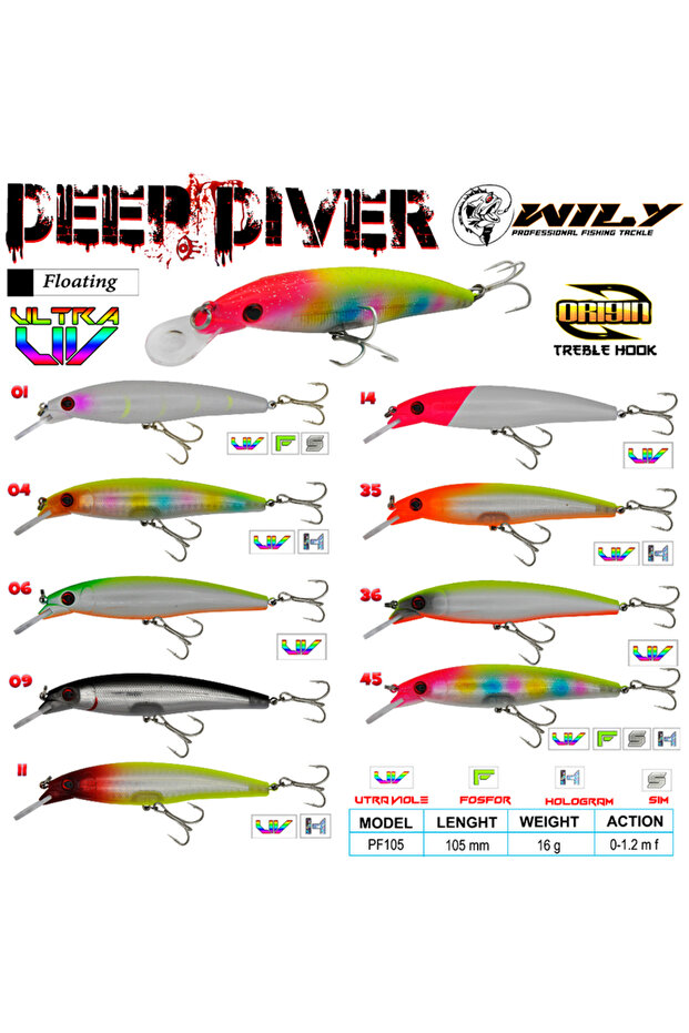 Deep Diver 10.5 cm Mockup Fish 16 Gr (0-1.2m)