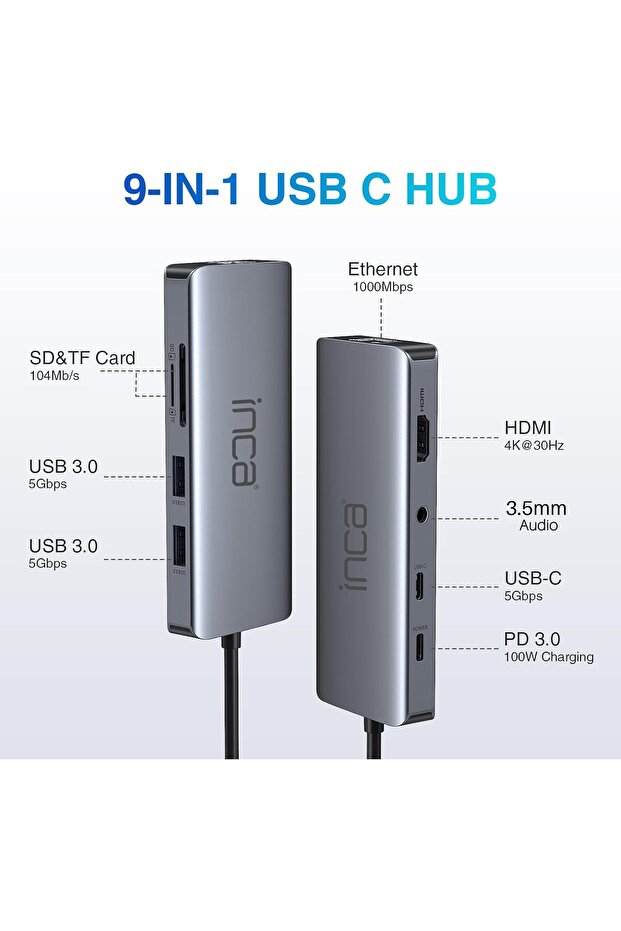 ITPC-10TX Type-C+HDMI4K60HZ+Ethernet RJ45 1000Mbps+2XUSB3.0+PD100W+SD+TF 3.0+Data+Audio - 2