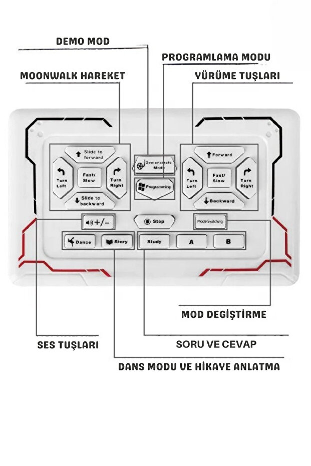Oyuncak 16 Fonksiyonlu Şarjlı Uzaktan Kumandalı Akıllı Robot Sesli Işıklı Programlama Dans Moonwalk - 3
