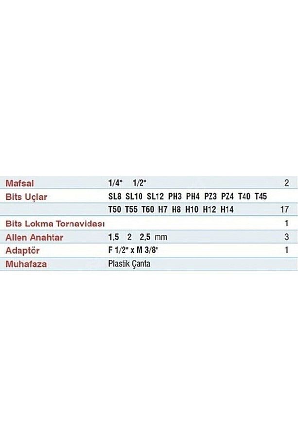 Tatıan-108 Parça 1/2- 1/4 Full Tamirci Lokma Cırcır Seti - 6