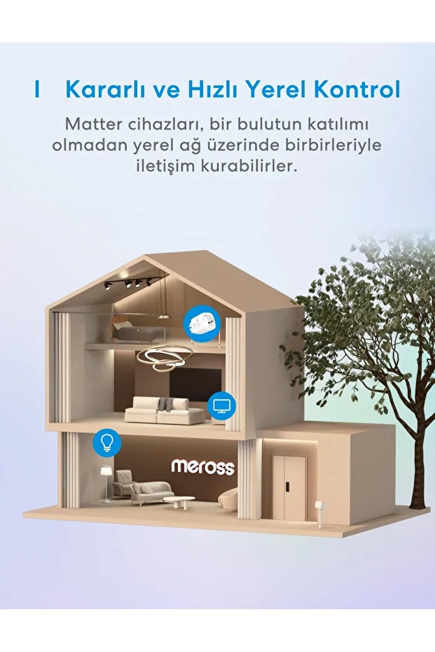 مقبس ذكي صغير MSS315 (يدعم Apple Home) - 5