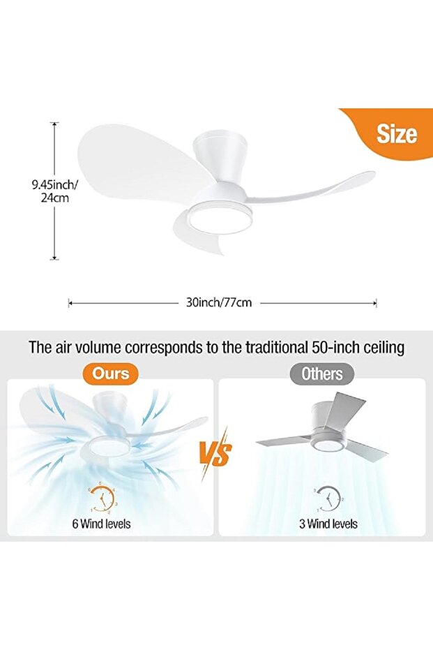 Ceiling fan with lighting, 6 speeds, 30 dB, diameter 76 cm, 3 color temperatures - 6