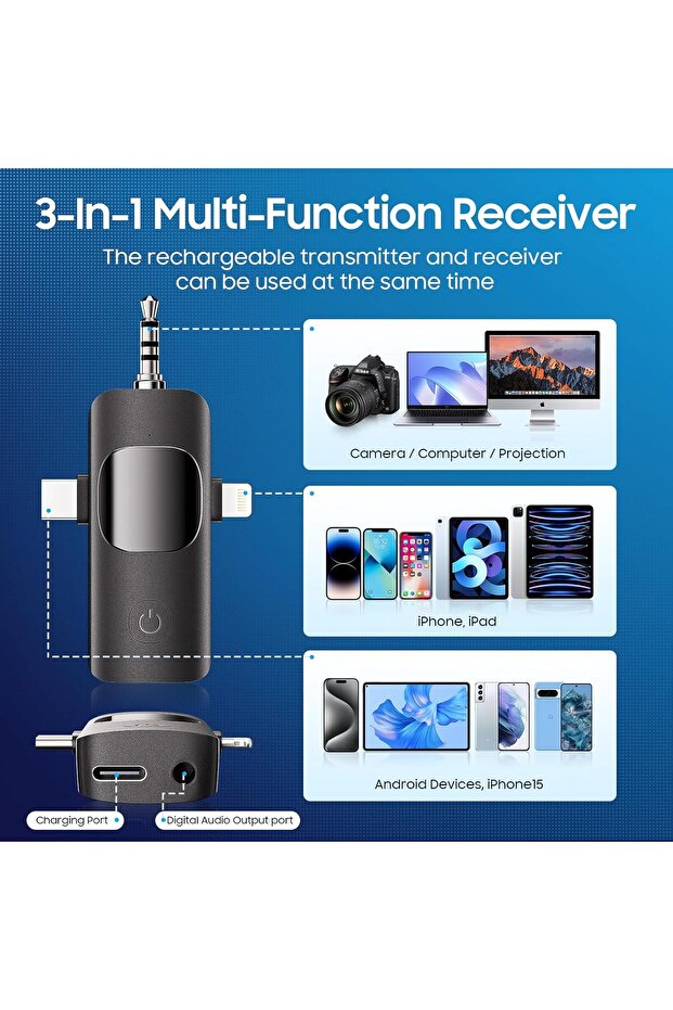 Professional Wireless Lavalier Mini Microphone - Microphone for iPhone/Android/Camera, 3 in 1 Cordle - 9