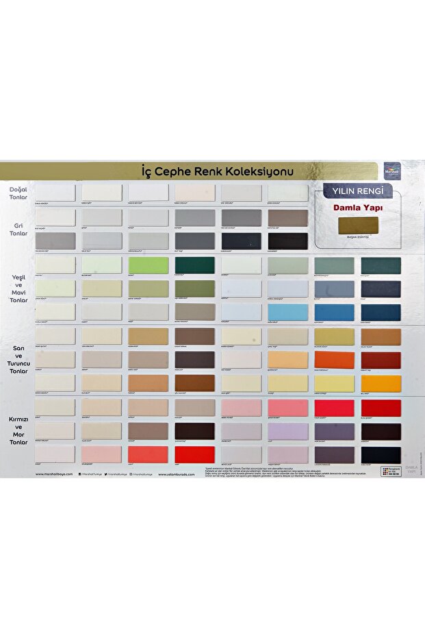 Fit Plastik İç Cephe Duvar Boyası İç Cephe Duvar Boyası - 2