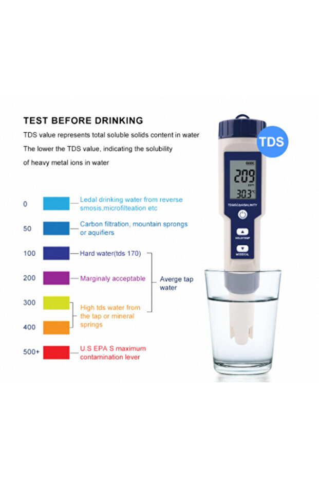0.1 EZ-9909 Yieryi TDS EC PH Salinity Meter ORP H2 S.G TEMP Water Quality Monitor Solution Fertilize - 6