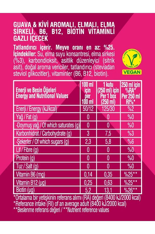 Nontoxx Guava & Kivi Aromalı, Sirkeli, Gazlı İçecek 250 ML - 5