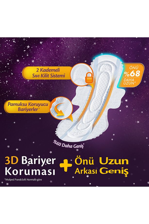 Supernıght Önü Uzun Super Gece Plus Avantajlı Dev Fırsat 42 Adet - 3