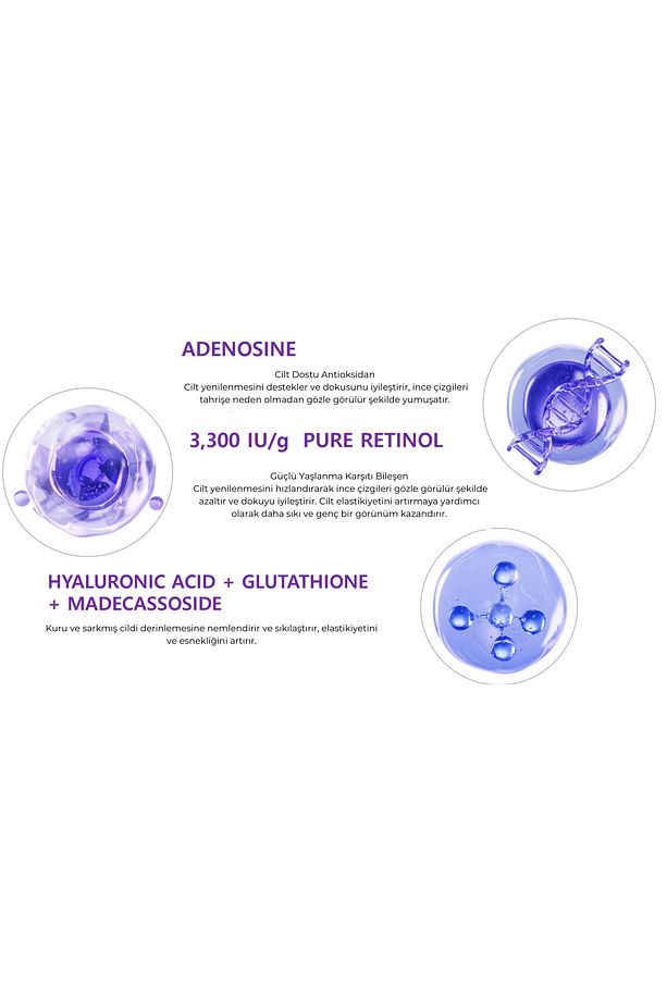 Retinol + Adenosin Mikro-İğne Teknolojili Kırışıklık Bandı 4 Adet - 4